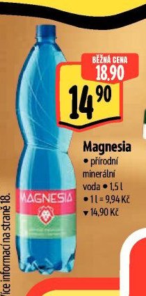 Magnesia