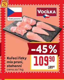 Kuřecí řízky mix prsní, stehenní