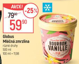 Zmrzlina v kelímku Globus