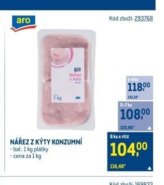 NÁŘEZ Z KÝTY KONZUMNÍ
