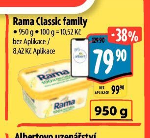 Rama Classic family