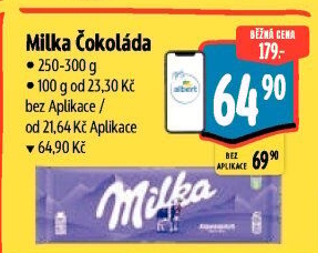 Čokoláda Milka