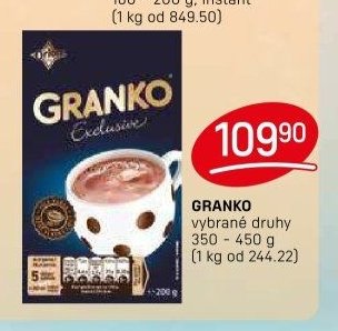 GRANKO
