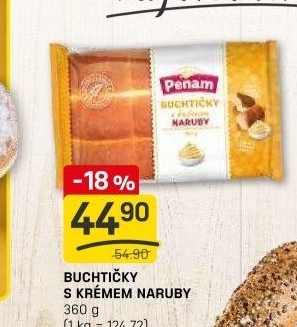 Buchtičky s krémem Naruby Penam