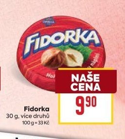 Fidorka