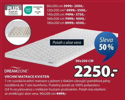 Matrace Topper Dreamzone