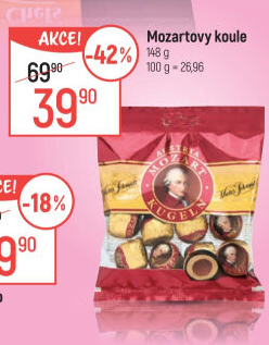 Mozartovy koule Victor Schmidt Manner