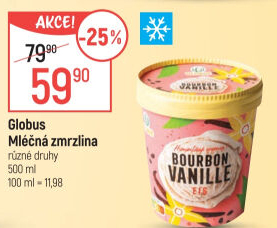 Zmrzlina v kelímku Globus
