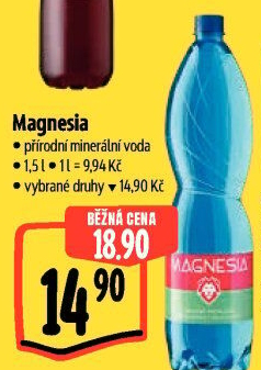 Přírodní voda Magnesia