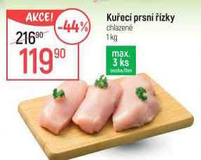 Kuřecí prsní řízky