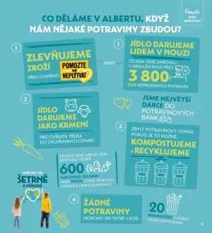 akční leták Albert 5.2.2025-5.3.2025