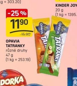 Opavia Tatranky