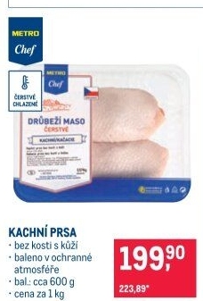 Kachní prsa bez kosti Metro Chef