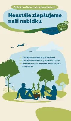 akční leták Lidl 6.3.2025-9.3.2025