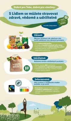 akční leták Lidl 6.3.2025-9.3.2025