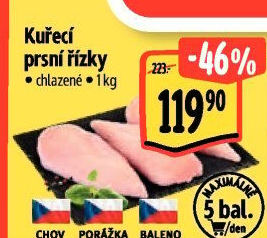 Kuřecí prsní řízky