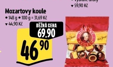 Mozartovy koule Victor Schmidt Manner