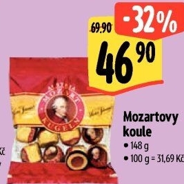 Mozartovy koule Victor Schmidt Manner