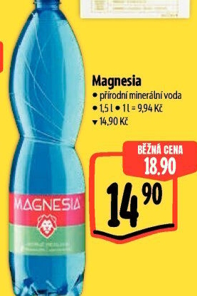 Přírodní voda Magnesia