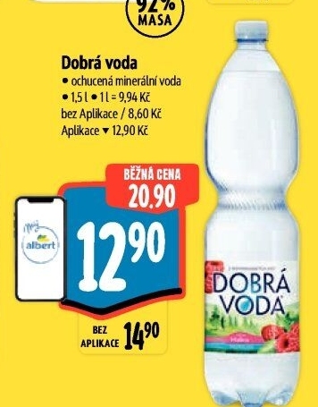 Ochucená voda Dobrá voda