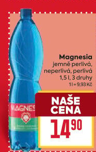 Přírodní voda Magnesia