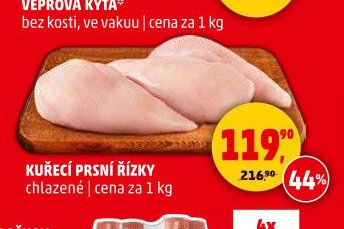 Kuřecí prsní řízky 1 kg