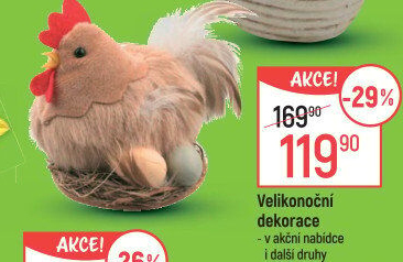 Velikonoční dekorace