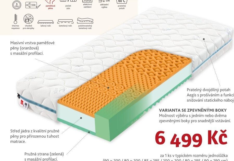 Matrace VISCO DELUX AEGIS (typický rozměr)
