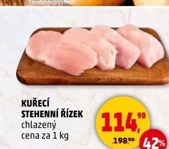 Kuřecí stehenní řízky