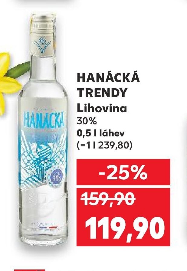 HANÁCKÁ TRENDY Lihovina