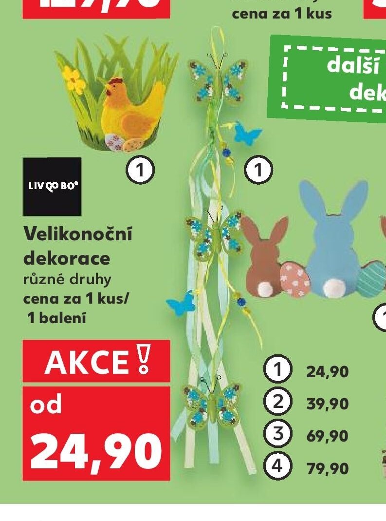 Velikonoční dekorace