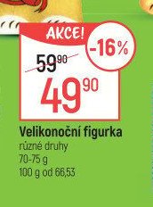 Velikonoční figurka