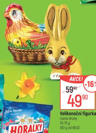 Čokoládové figurky velikonoční