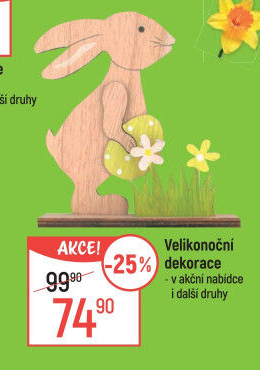 Velikonoční dekorace