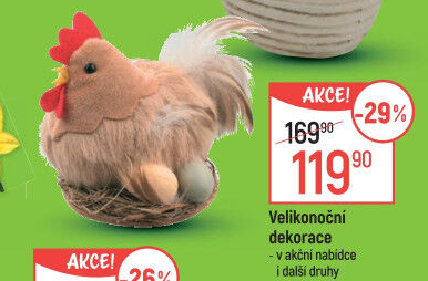 Velikonoční dekorace