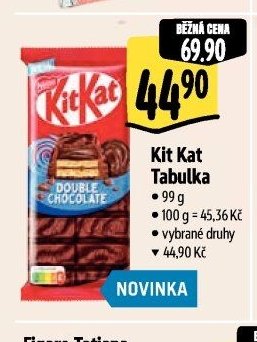 Kit Kat Tabulka