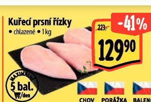 Kuřecí prsní řízky