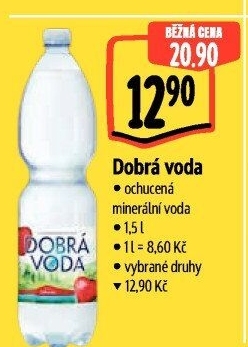 Ochucená voda Dobrá voda