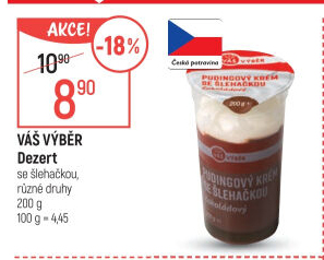 Dezert se šlehačkou Váš Výběr