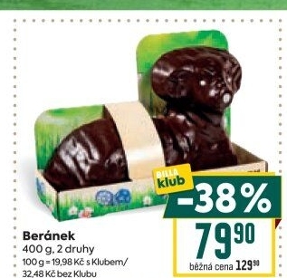 Velikonoční beránek