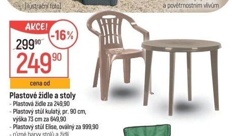 Plastová židle Keter