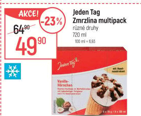 Nanuk kornout Jeden Tag