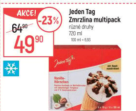 Nanuk kornout Jeden Tag