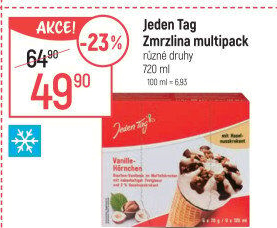 Nanuk kornout Jeden Tag