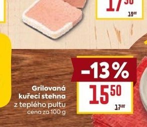 Grilovaná kuřecí stehna