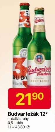 Pivo Budweiser Budvar