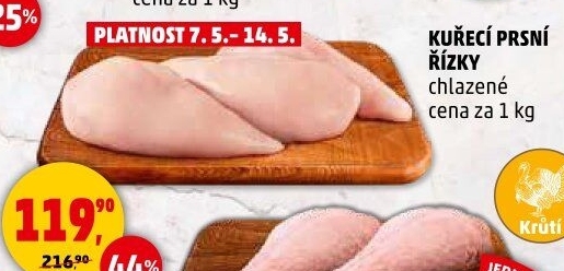 Kuřecí prsní řízky