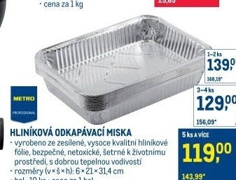 Hliníková miska Metro Professional