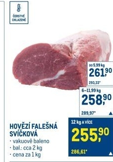 Hovězí plec kulatá - falešná svíčková