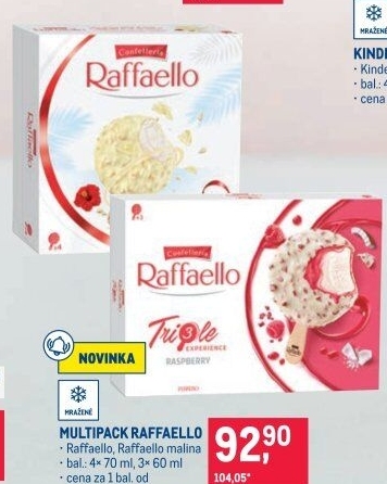 Nanuk Raffaello Ferrero
